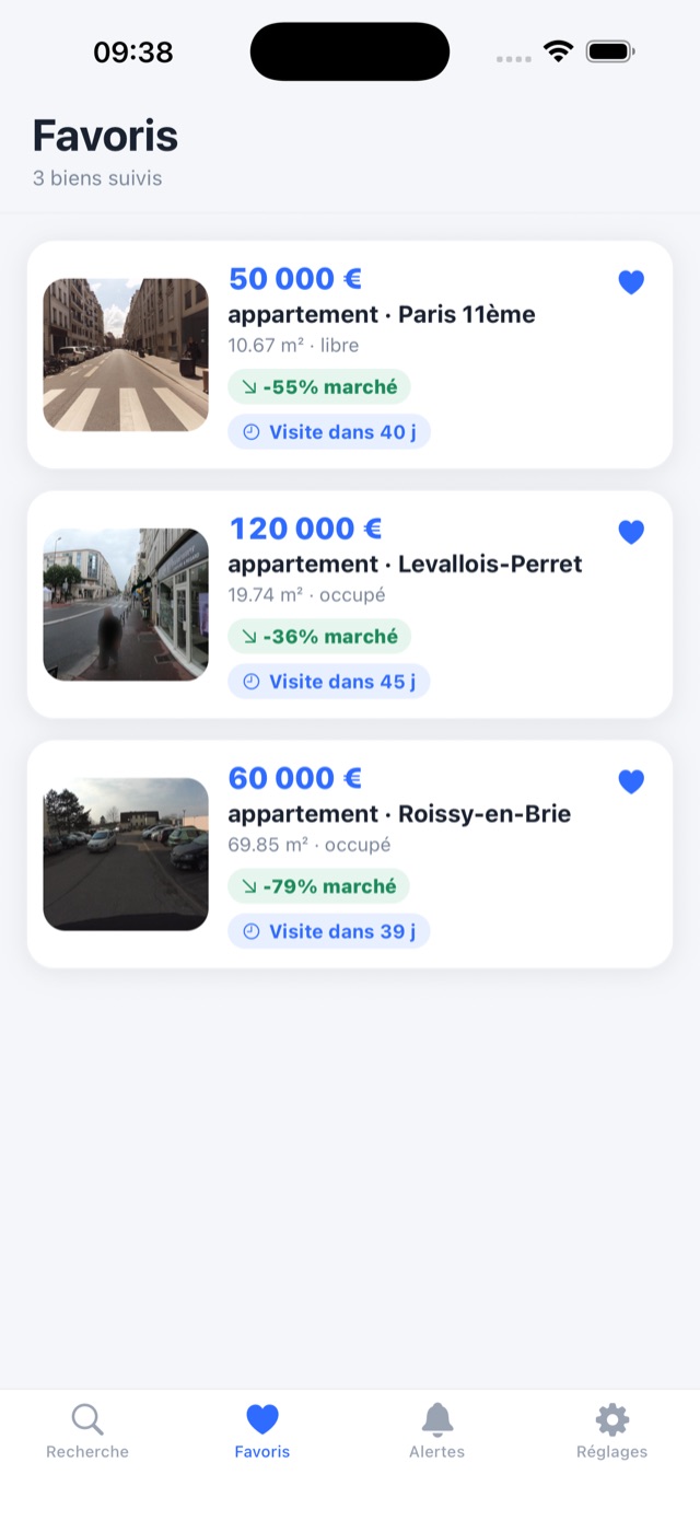 Écran favoris et urgence des ventes